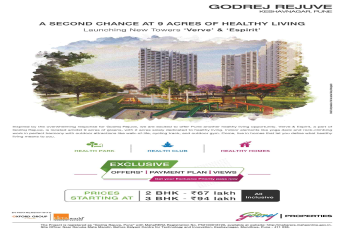 Launching new towers Verve & Espirit at Godrej Rejuve in Keshav Nagar, Pune